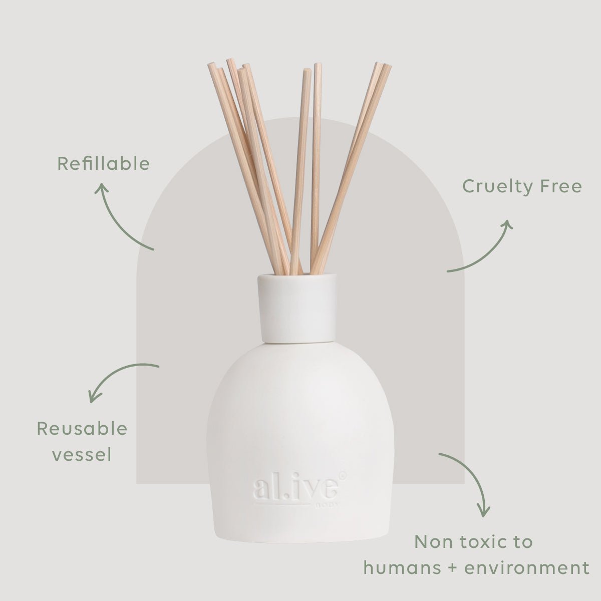 Sweet Dewberry + Clove Diffuser